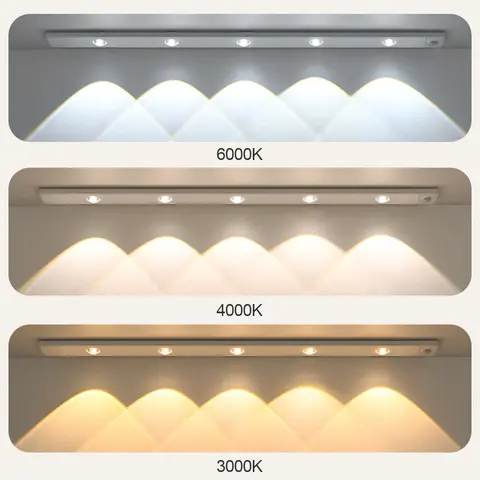 Ultra Slim Led Motion Sensor Light Strip Pir Night 10cm-50cm USB Type C Rechargeable Paste Suction Bedside Reading Mini 3 Colors