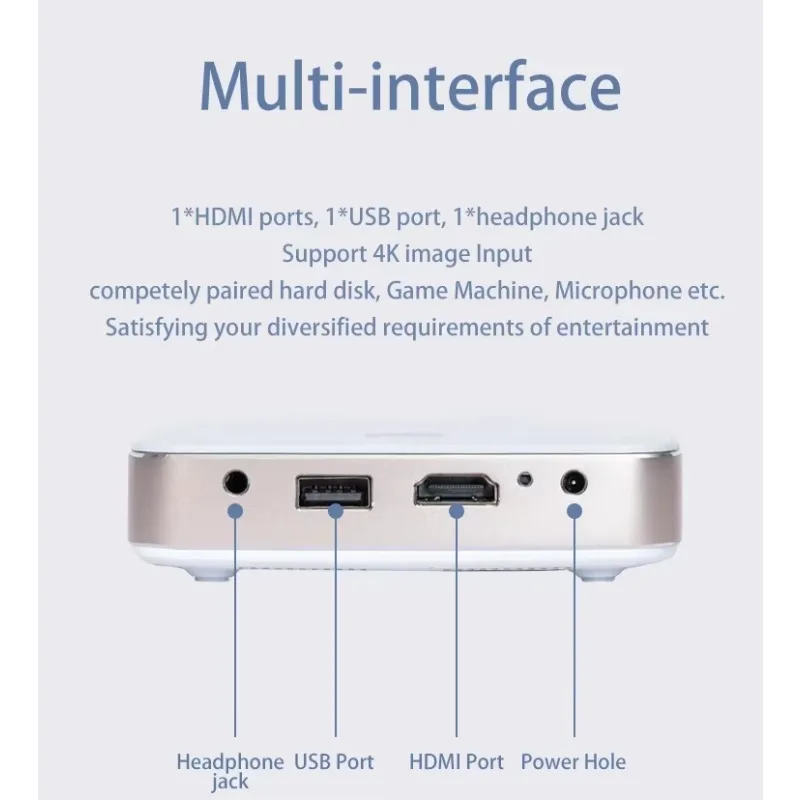Мини-портативный DLP-проектор S-90 с Android 9.0, 1080P, Wi-Fi, 5400 мАч, для домашнего кинотеатра и использования на улице
Мини-портативный DLP-проектор S-90 с Android 9.0, 1080P, Wi-Fi, 5400 мАч, для домашнего кинотеатра и использования на улице