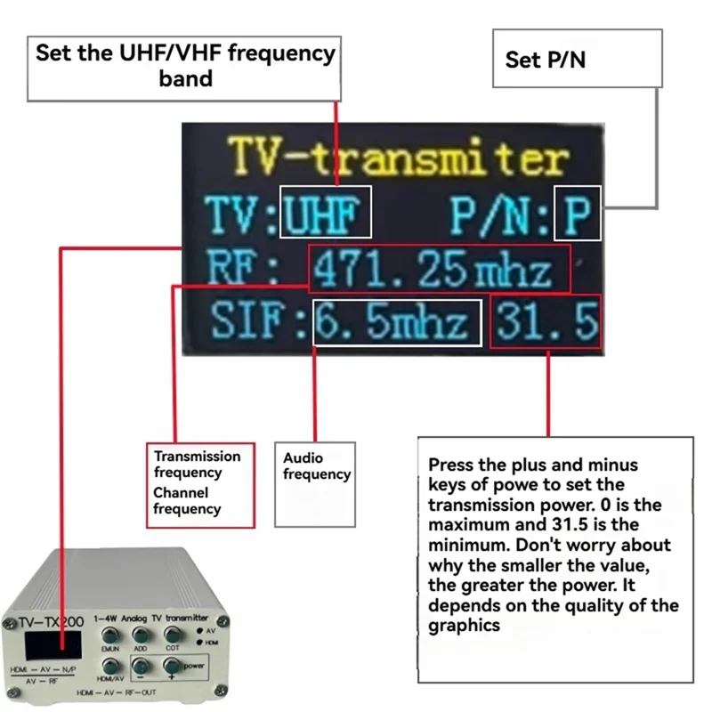 Y45A-TV-TX200 VHF/UHF Analog TV Transmitter Support HD/AV Input High-Performance GP Antenna Signal Trans
Y45A-TV-TX200 VHF/UHF Analog TV Transmitter Support HD/AV Input High-Performance GP Antenna Signal Trans