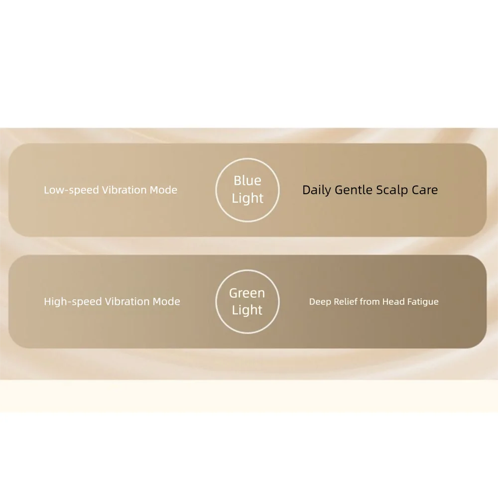 Антистатический электрический спрей-массажная расческа с функцией вибрации, расслабляющая щетка для массажа кожи головы, питательная распыленная жидкость для кожи головы
Антистатический электрический спрей-массажная расческа с функцией вибрации, расслабляющая щетка для массажа кожи головы, питательная распыленная жидкость для кожи головы