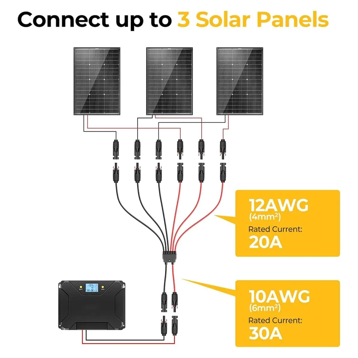 ABSF Solar Parallel Connectors, 2-3 Panels, 10AWG Y Branch Adapter Cable, Waterproof
ABSF Solar Parallel Connectors, 2-3 Panels, 10AWG Y Branch Adapter Cable, Waterproof