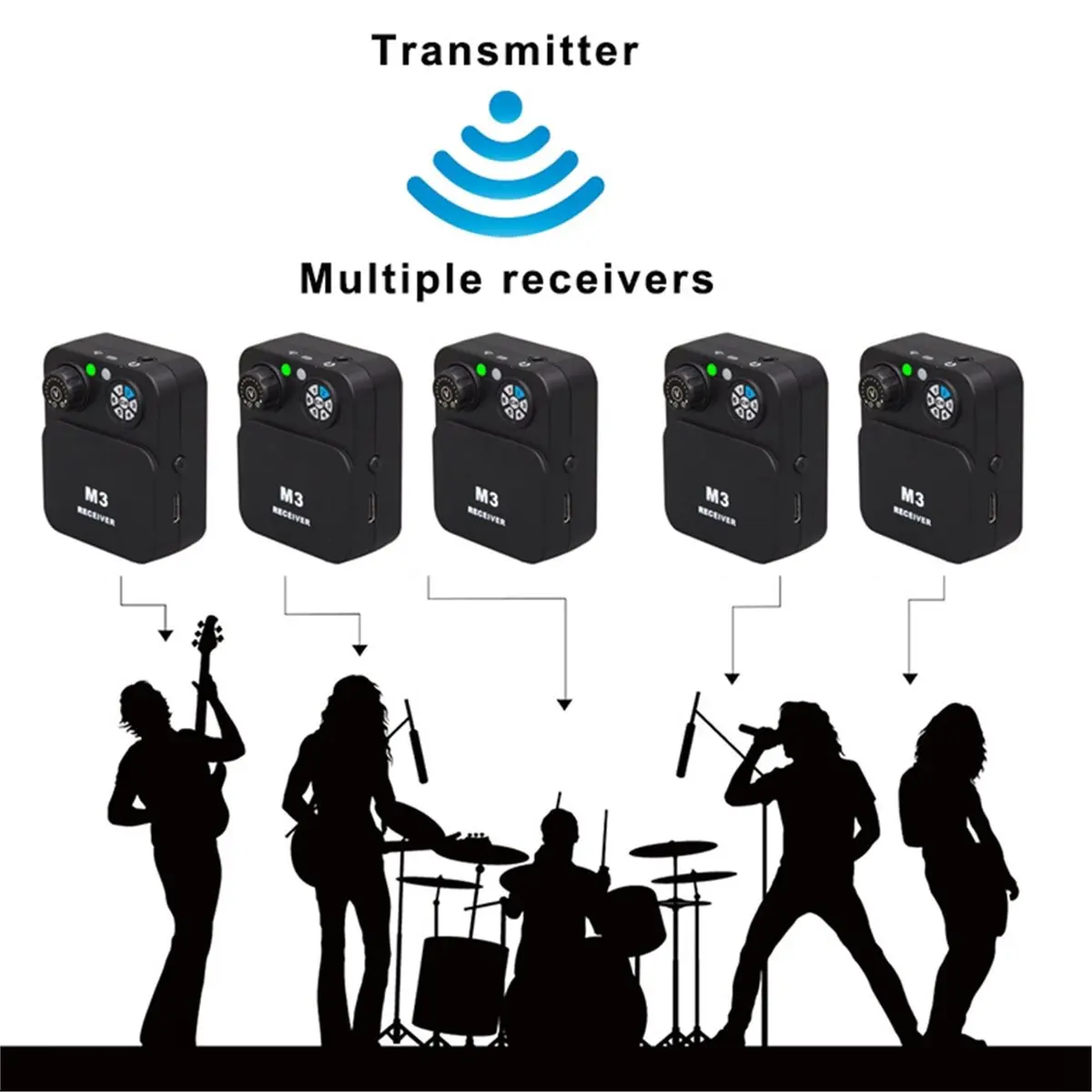 Беспроводная внутриканальная мониторная система AS62 MX_M3 2.4G Stereo IEM с передатчиком и приемником для сценических выступлений
Беспроводная внутриканальная мониторная система AS62 MX_M3 2.4G Stereo IEM с передатчиком и приемником для сценических выступлений