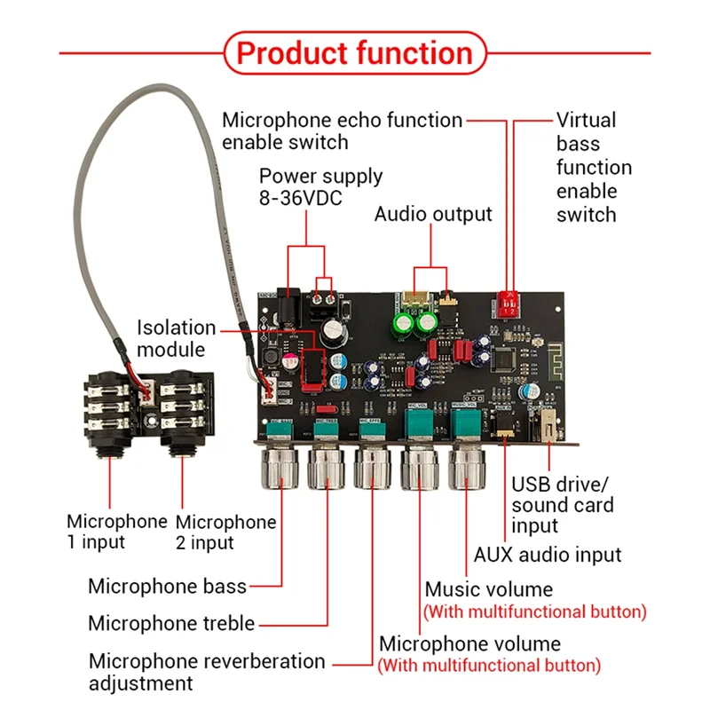 Isolated Karaoke Mic Microphone Karaoke With Bluetooth USB Decoding Support TWS Pair Connection AN01R
Isolated Karaoke Mic Microphone Karaoke With Bluetooth USB Decoding Support TWS Pair Connection AN01R