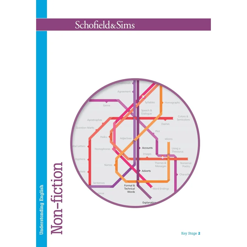 Понимание английской Nonfiction Carol Matchett Schofield и Sims 9780721712970 Книга
Понимание английской Nonfiction Carol Matchett Schofield и Sims 9780721712970 Книга