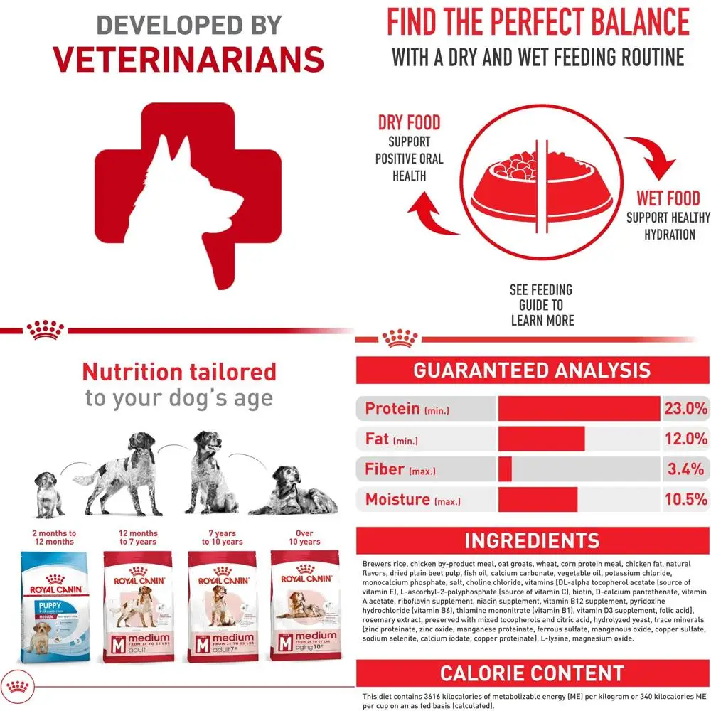 Сухой корм для взрослых собак средних пород, 17 фунтов, Size Health Nutrition
Сухой корм для взрослых собак средних пород, 17 фунтов, Size Health Nutrition