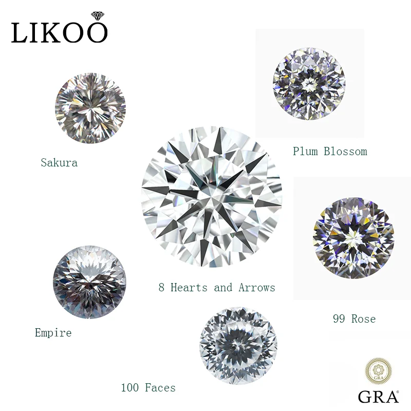 Moissanite Loose Stones Round Shape 8 Hearts//100 Face Cut/Sakura Cut/99 Rose Cut/Empire Cut/Plum Blossom Cut Gemstone with GRA
Moissanite Loose Stones Round Shape 8 Hearts//100 Face Cut/Sakura Cut/99 Rose Cut/Empire Cut/Plum Blossom Cut Gemstone with GRA