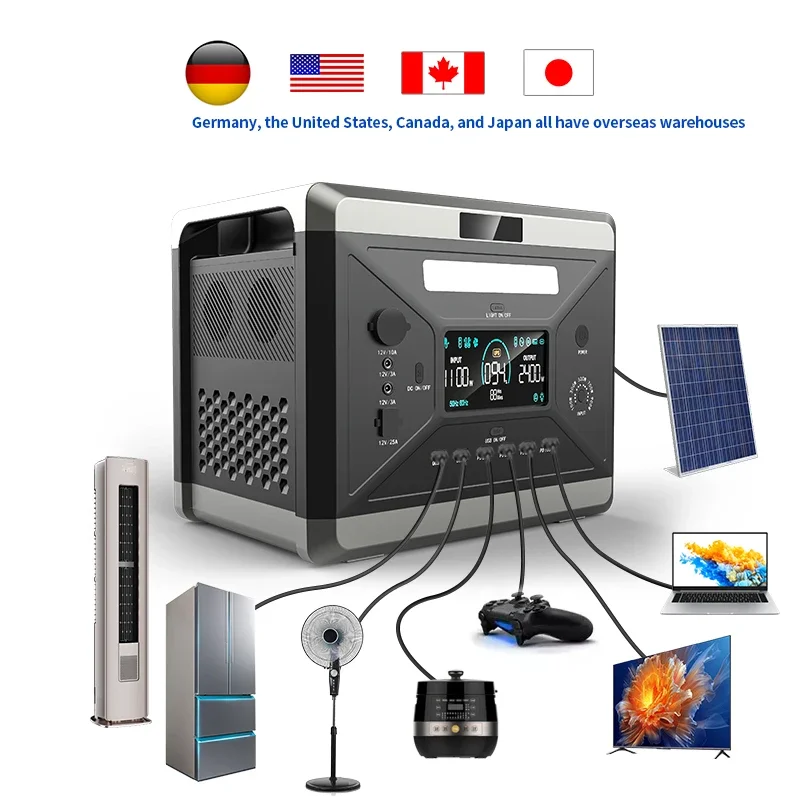Manufacturer 2400wh 2Kw Eu Plug Lithium Lifepo4 Battery for Hospital Emergency with Luggage Case
Manufacturer 2400wh 2Kw Eu Plug Lithium Lifepo4 Battery for Hospital Emergency with Luggage Case