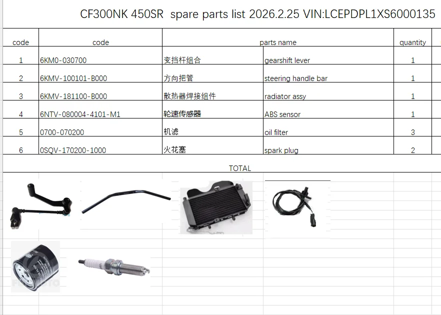 Рычаг переключения передач/рулевая ручка/радиатор в сборе и датчик ABS подходят для CF300NK
Рычаг переключения передач/рулевая ручка/радиатор в сборе и датчик ABS подходят для CF300NK