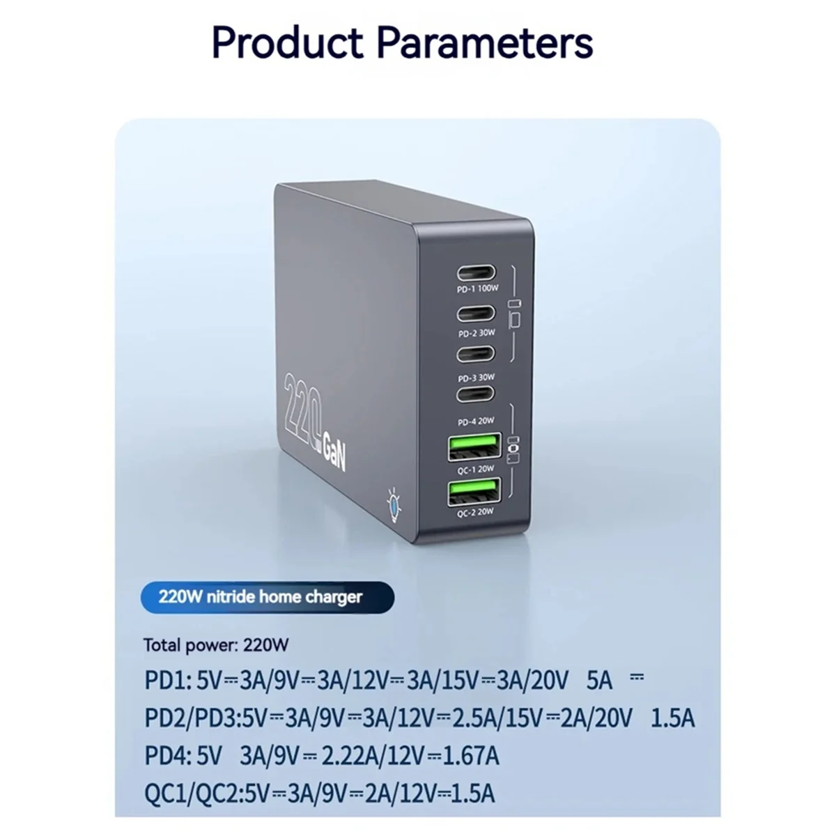 (ABDH) 220W GAN 6 Port USB PD 100W Laptop Charger USB Type C QC3.0 Fast Desk Charging Station for Phone Tablet Laptop US Plug
(ABDH) 220W GAN 6 Port USB PD 100W Laptop Charger USB Type C QC3.0 Fast Desk Charging Station for Phone Tablet Laptop US Plug