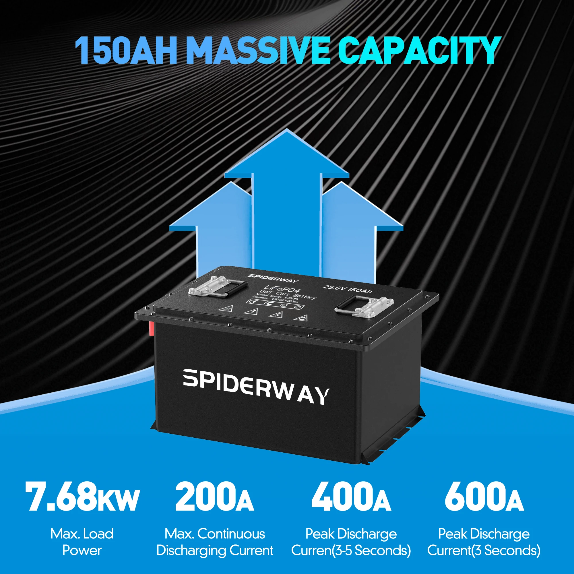 24V 150Ah LiFePO4 Lithium Battery + Charger for Commercial Floor Scrubber
24V 150Ah LiFePO4 Lithium Battery + Charger for Commercial Floor Scrubber