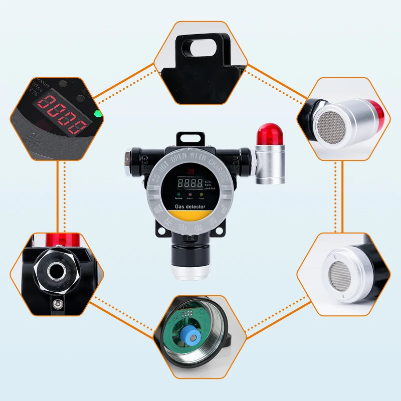 Заводская оптовая поставка детектора газа сигнализация C2H2 ацетилен горючий фиксированный детектор газа
Заводская оптовая поставка детектора газа сигнализация C2H2 ацетилен горючий фиксированный детектор газа