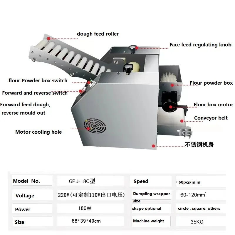 Newest 9 cm roti ravioli gyoza empanada Pelmeni dumpling wrapper tortilla chapati making Grain Product Making Machines
Newest 9 cm roti ravioli gyoza empanada Pelmeni dumpling wrapper tortilla chapati making Grain Product Making Machines