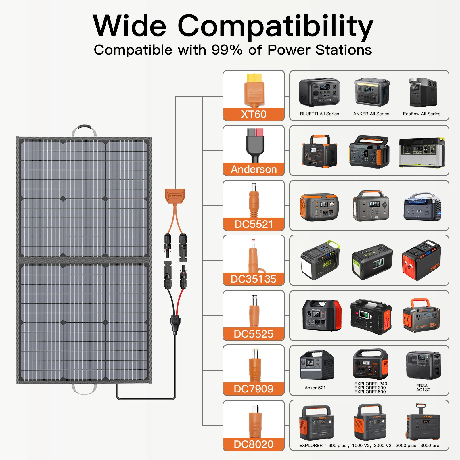 MHPOWOS 110W Foldable Solar Panel 20V Portable Solar Charger Waterproof for Solar Generator Power Station Van Outdoor Camping RV
MHPOWOS 110W Foldable Solar Panel 20V Portable Solar Charger Waterproof for Solar Generator Power Station Van Outdoor Camping RV