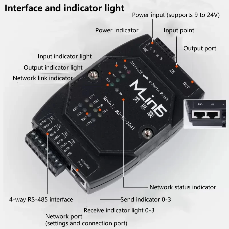 PLC Protocol To RS485/422-EC Communication Module Bus EtherCAT Gateway Modbus To EtherCAT Gateway
PLC Protocol To RS485/422-EC Communication Module Bus EtherCAT Gateway Modbus To EtherCAT Gateway