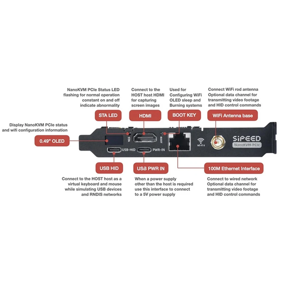 NanoKVM-PCIe PiKVM Remote Control Operation And Maintenance Server ATX PC Remote Control DDR3 RISC-V Development Board for PiKVM
NanoKVM-PCIe PiKVM Remote Control Operation And Maintenance Server ATX PC Remote Control DDR3 RISC-V Development Board for PiKVM