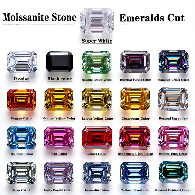 Moissanite Stone Emerald Cut VVS1 Combination Chain with GRA Certificate Charms Ideal for Advanced Jewelry Making
Moissanite Stone Emerald Cut VVS1 Combination Chain with GRA Certificate Charms Ideal for Advanced Jewelry Making