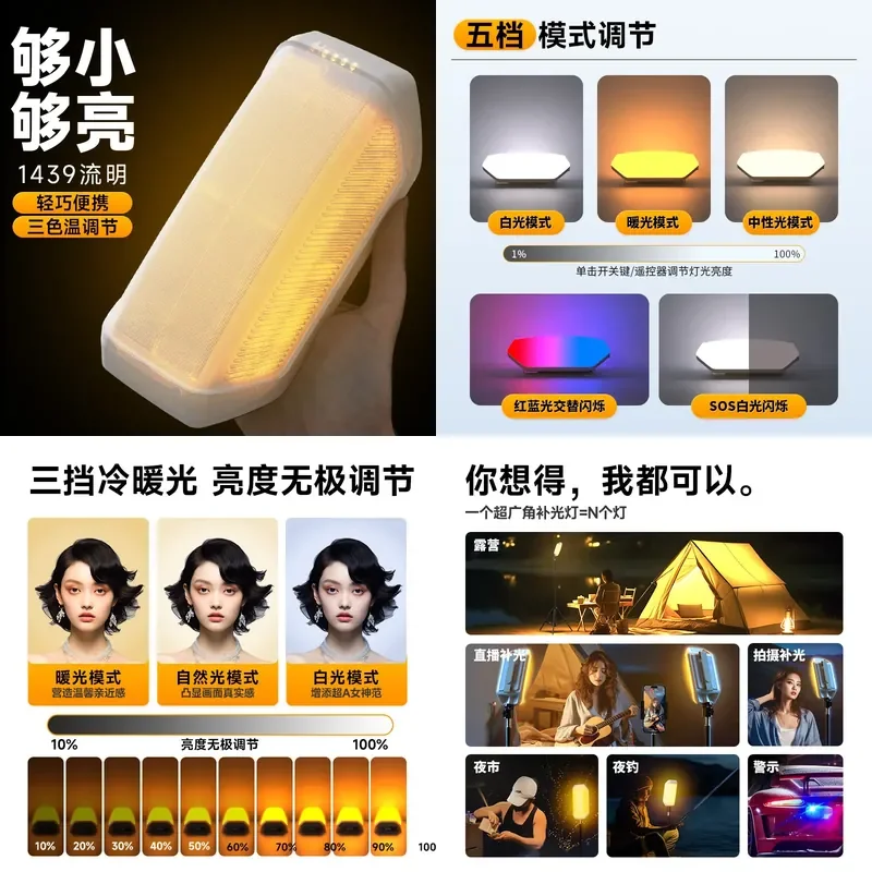 Cross-border new outdoor large-capacity camping light waterproof LED live filling light remote control camping lighting work
Cross-border new outdoor large-capacity camping light waterproof LED live filling light remote control camping lighting work