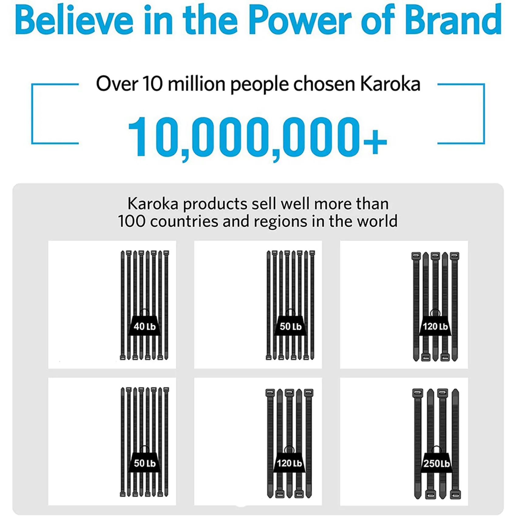 AB33-Стяжки-молнии 12-дюймовые сверхмощные стяжки-молнии с прочностью на растяжение 120 фунтов, черные кабельные стяжки, 200 шт.
AB33-Стяжки-молнии 12-дюймовые сверхмощные стяжки-молнии с прочностью на растяжение 120 фунтов, черные кабельные стяжки, 200 шт.