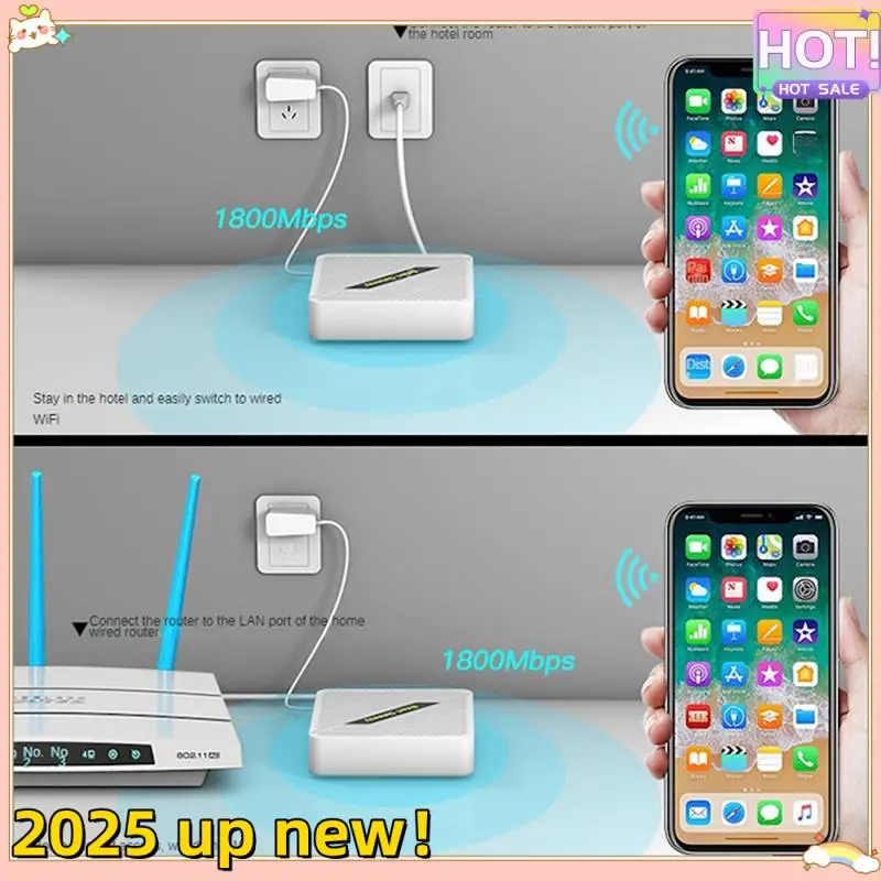 Мини-маршрутизатор Wi-Fi6 с нежной текстурой AX1800, двухдиапазонный маршрутизатор 2,4/5 ГГц, гигабитные портативные маршрутизаторы для беспроводного восстановления Starlink, Wi-Fi B
Мини-маршрутизатор Wi-Fi6 с нежной текстурой AX1800, двухдиапазонный маршрутизатор 2,4/5 ГГц, гигабитные портативные маршрутизаторы для беспроводного восстановления Starlink, Wi-Fi B