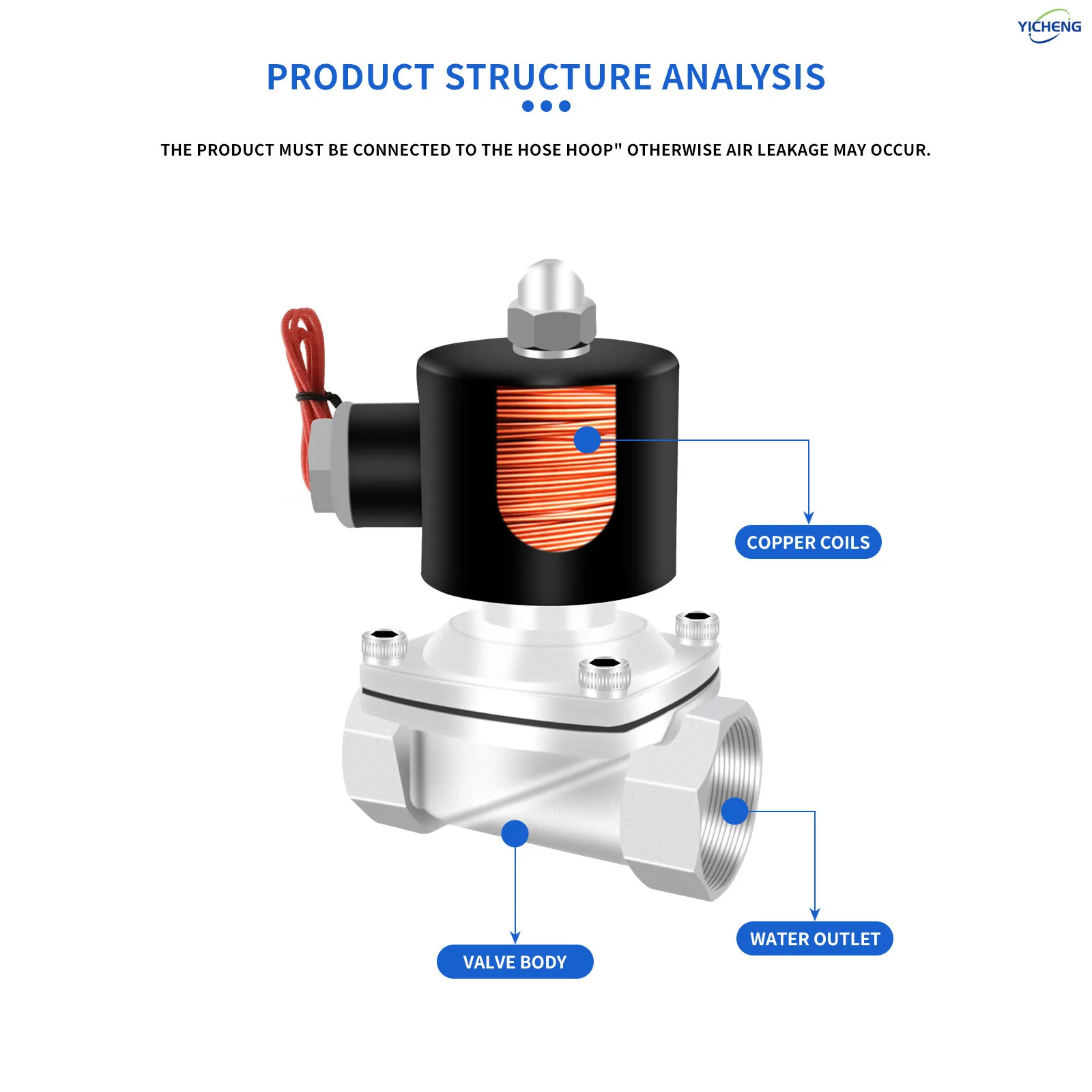 YICHENG PNEUMATIC 1-1/4 Inch stainless steel body Electric Solenoid Valve Normally Closed
YICHENG PNEUMATIC 1-1/4 Inch stainless steel body Electric Solenoid Valve Normally Closed