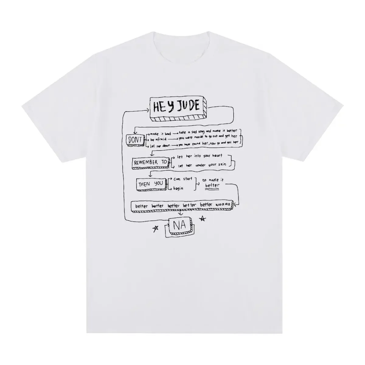 European and American letter pattern printed summer T-shirt Retro fashion loose 100% cotton round neck short-sleeved T-shirt
European and American letter pattern printed summer T-shirt Retro fashion loose 100% cotton round neck short-sleeved T-shirt