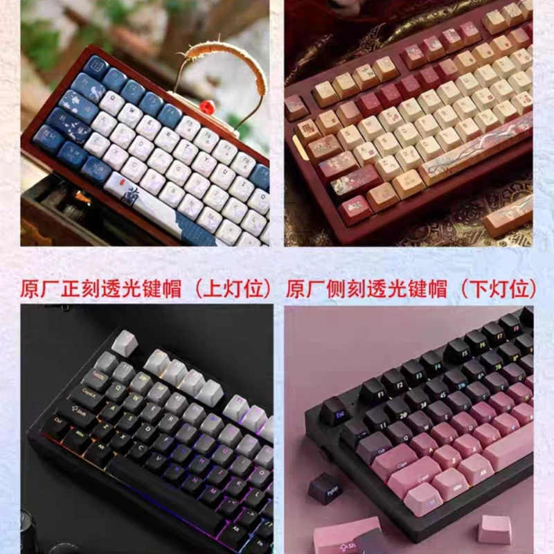 Future Postcard Keycaps Custom PC Cherry Profile Keycap Cute Transparent Cartoon Anime Point Key Cap for Original Design MX