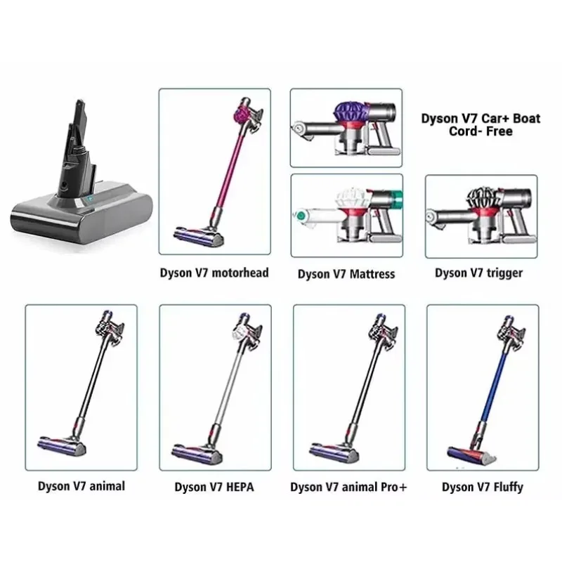 Оригинальный новый аккумулятор 2021,6 В для замены пылесоса Dyson V7 SV10 SV11 и другие модели литий-ионного аккумулятора.
Оригинальный новый аккумулятор 2021,6 В для замены пылесоса Dyson V7 SV10 SV11 и другие модели литий-ионного аккумулятора.