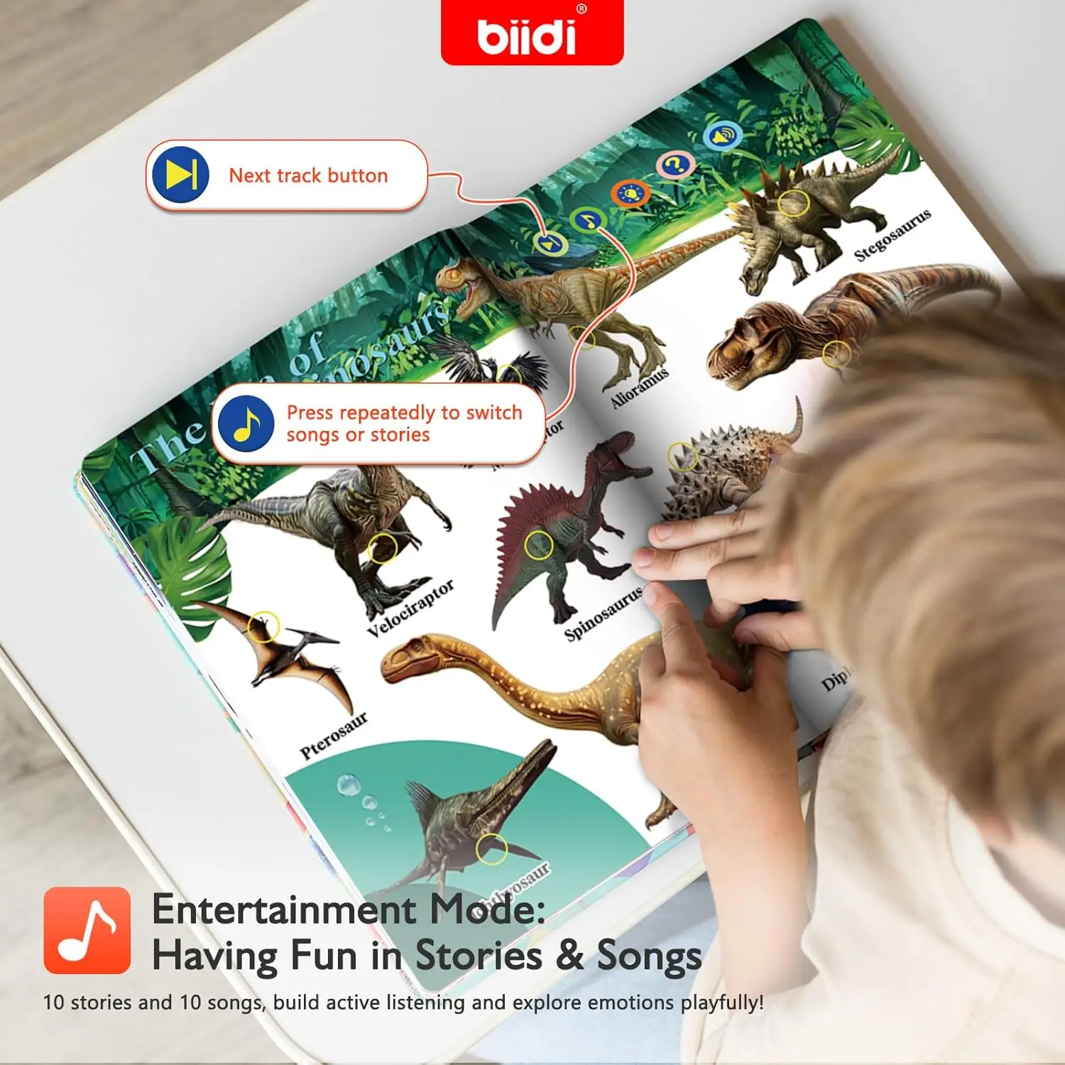 English Sound Book Dinosaur Pets Farms Animal Audio Children's Learning Talking e-Book Montessori for Children Kids Toddler Boys
English Sound Book Dinosaur Pets Farms Animal Audio Children's Learning Talking e-Book Montessori for Children Kids Toddler Boys
