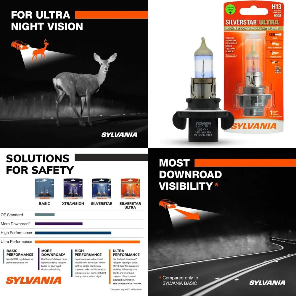 - H13 SilverStar Ultra - Высокопроизводительная галогенная лампа для фар, дальнего света, ближнего света и запотевания, сменная лампа, самая яркая Downro
- H13 SilverStar Ultra - Высокопроизводительная галогенная лампа для фар, дальнего света, ближнего света и запотевания, сменная лампа, самая яркая Downro