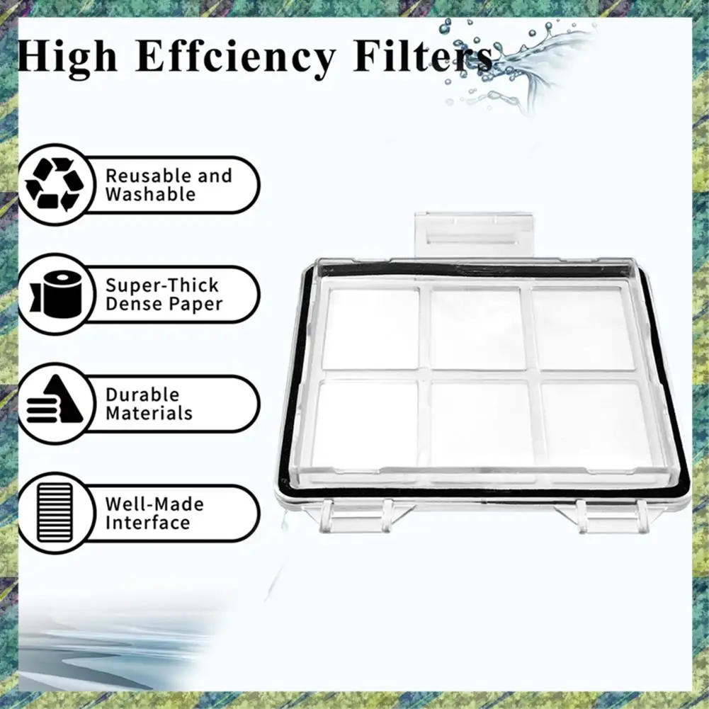 Nana 4 Pcs HEPA Filter For Xiaomi Robot Vacuum E10 E12 B112 Vacuum Cleaner Accessories Replacement High Efficiency Filter
Nana 4 Pcs HEPA Filter For Xiaomi Robot Vacuum E10 E12 B112 Vacuum Cleaner Accessories Replacement High Efficiency Filter