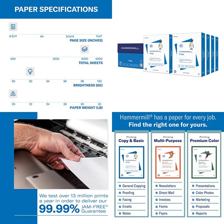 Printer Paper, 20 lb Copy,.x - 4, 000 Sheets - 92 Bright, Made in the USA
Printer Paper, 20 lb Copy,.x - 4, 000 Sheets - 92 Bright, Made in the USA