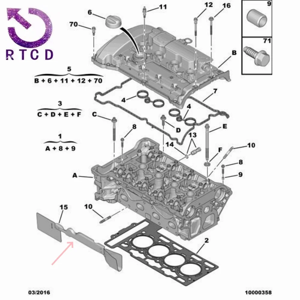 Тепловой экран головки блока цилиндров 9807522480 ДЛЯ Peugeot 2008 308 408 508 Citroen C3 C4 C5 Tianyi
Тепловой экран головки блока цилиндров 9807522480 ДЛЯ Peugeot 2008 308 408 508 Citroen C3 C4 C5 Tianyi