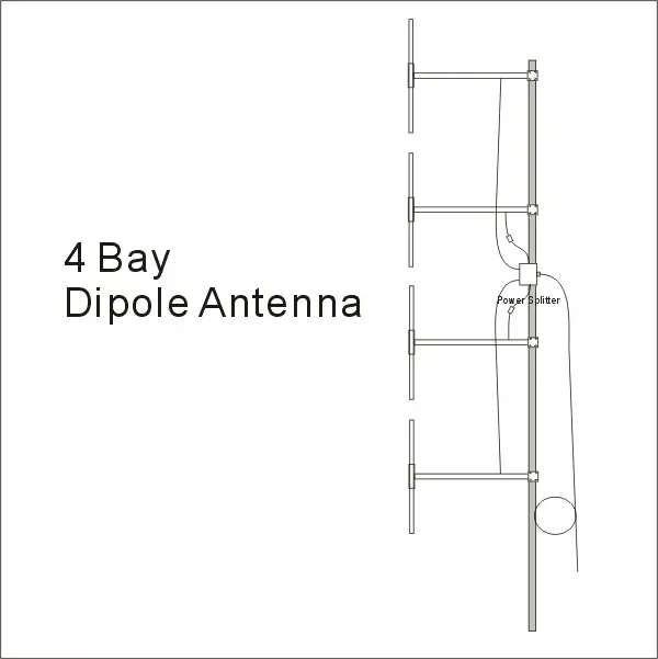 Four Bay Dipole Antenna DP-100 Half Wave High Gain FM Dipole Antenna For 300W FM Radio Transmitter
Four Bay Dipole Antenna DP-100 Half Wave High Gain FM Dipole Antenna For 300W FM Radio Transmitter