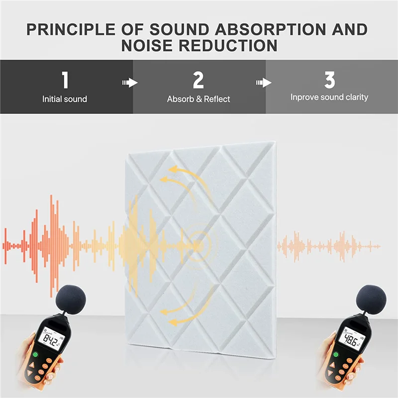 RTSHE-12 Pack Soundproof Wall Panels Acoustic Foam Panels For Recording Studio,Office White
RTSHE-12 Pack Soundproof Wall Panels Acoustic Foam Panels For Recording Studio,Office White