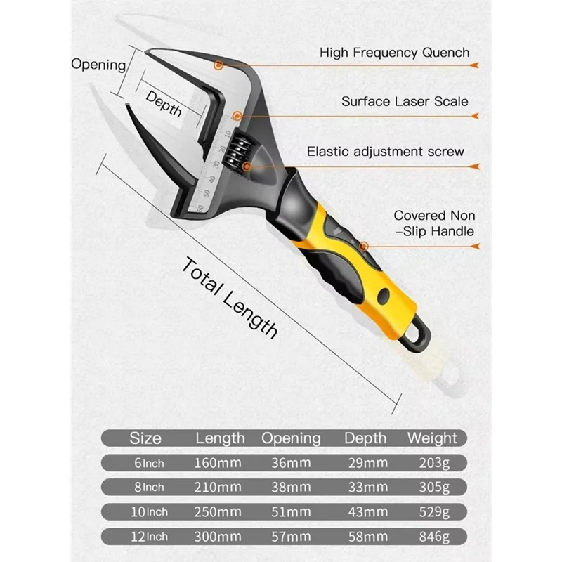 AAAN-Bathroom Pipe For Maintaining Tool, Big Opening Ratchet Wheel Adjustable Short Handle Wrench Facilitie
AAAN-Bathroom Pipe For Maintaining Tool, Big Opening Ratchet Wheel Adjustable Short Handle Wrench Facilitie