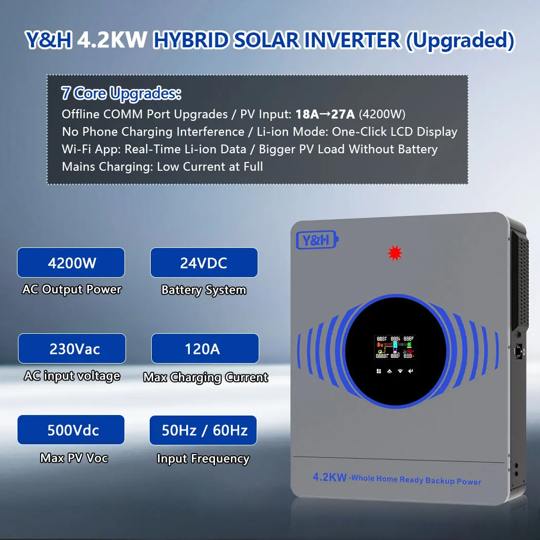 Гибридный инвертор Y&H 220В 4.2кВт 24В 6.2кВт 48В для солнечных батарей (сетевой/автономный) с контроллером заряда MPPT 120А, поддержка обновления прошивки в режиме офлайн
Гибридный инвертор Y&H 220В 4.2кВт 24В 6.2кВт 48В для солнечных батарей (сетевой/автономный) с контроллером заряда MPPT 120А, поддержка обновления прошивки в режиме офлайн