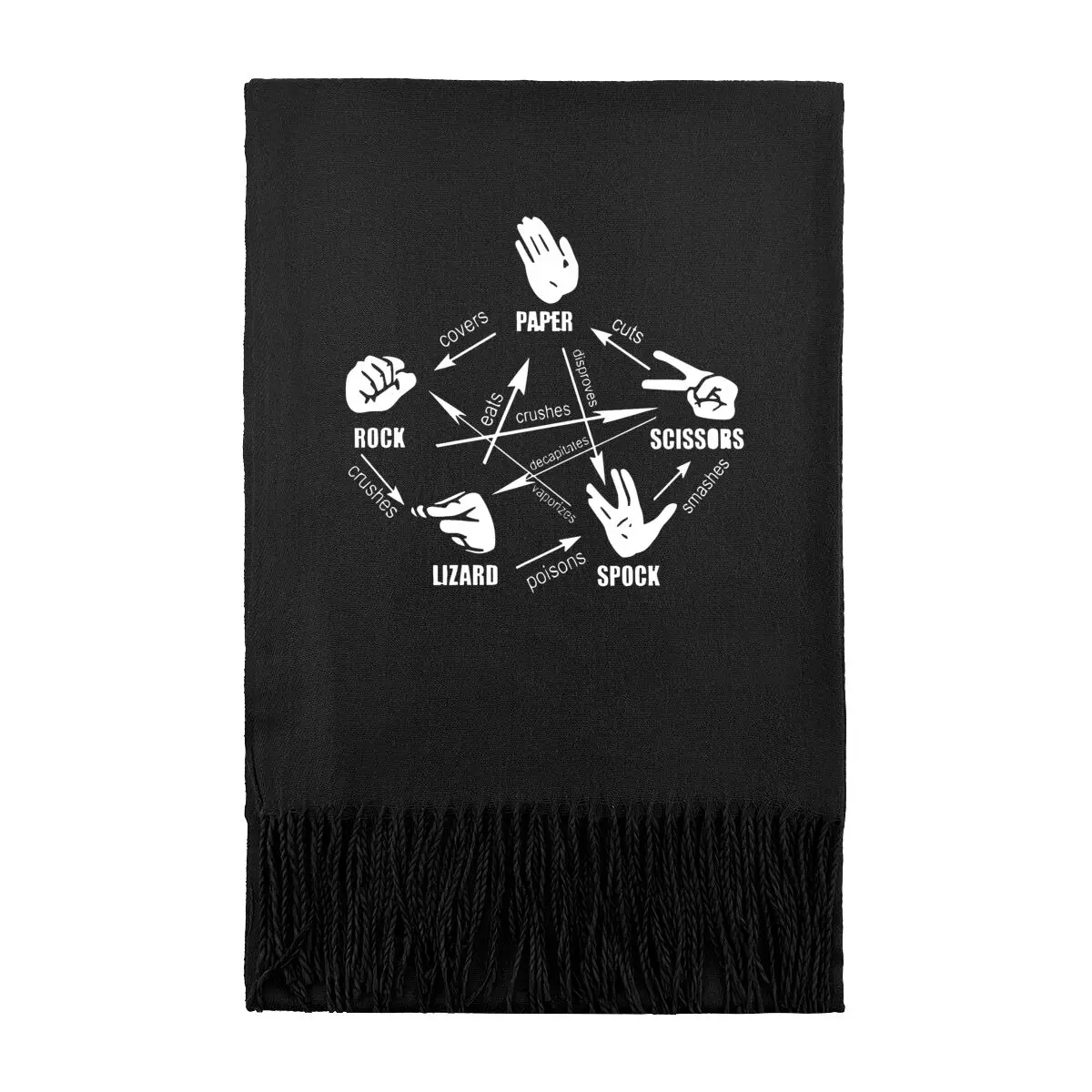 Fly Art приносит бесплатно Vibe женская зимняя теплая накидка мягкая удобная модная
Fly Art приносит бесплатно Vibe женская зимняя теплая накидка мягкая удобная модная