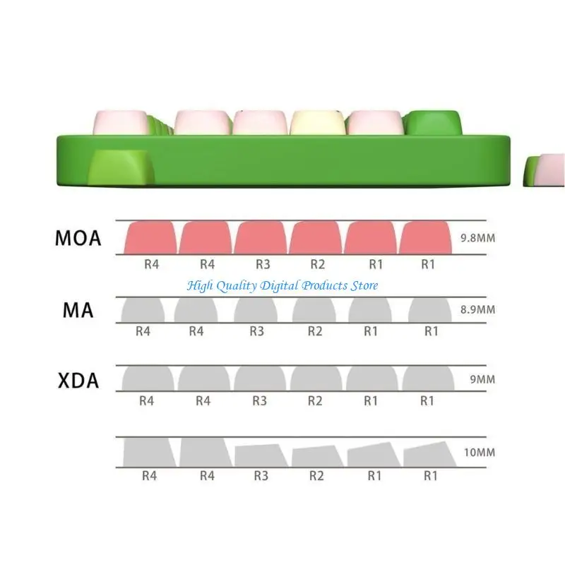 U2JE 131 PBT -клавишные клавиши Candy Bear Theme Profile для механических клавиатур устойчиво к тепло
U2JE 131 PBT -клавишные клавиши Candy Bear Theme Profile для механических клавиатур устойчиво к тепло