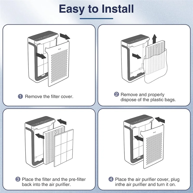 X11A Vital 100S True HEPA Replacement Filter For LEVOIT Vital 100S Efficiency Activated Carbon For Home Large Room Bedroom
X11A Vital 100S True HEPA Replacement Filter For LEVOIT Vital 100S Efficiency Activated Carbon For Home Large Room Bedroom