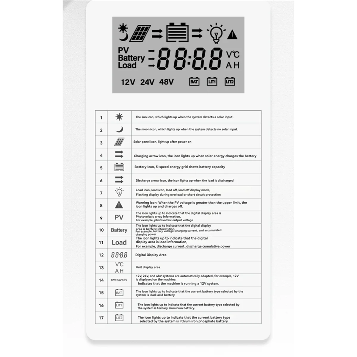 T233C- MPPT Solar Charge Controller 30A 12V/24V Dual USB Solar Controller with LCD Display for Solar Power Smart Home
T233C- MPPT Solar Charge Controller 30A 12V/24V Dual USB Solar Controller with LCD Display for Solar Power Smart Home