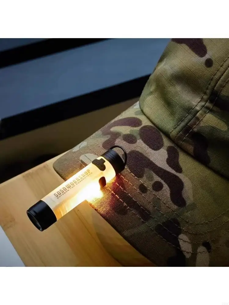 Camping LED Headlamps Hat Clip Light Fishing Light Side Work Light Torches
Camping LED Headlamps Hat Clip Light Fishing Light Side Work Light Torches