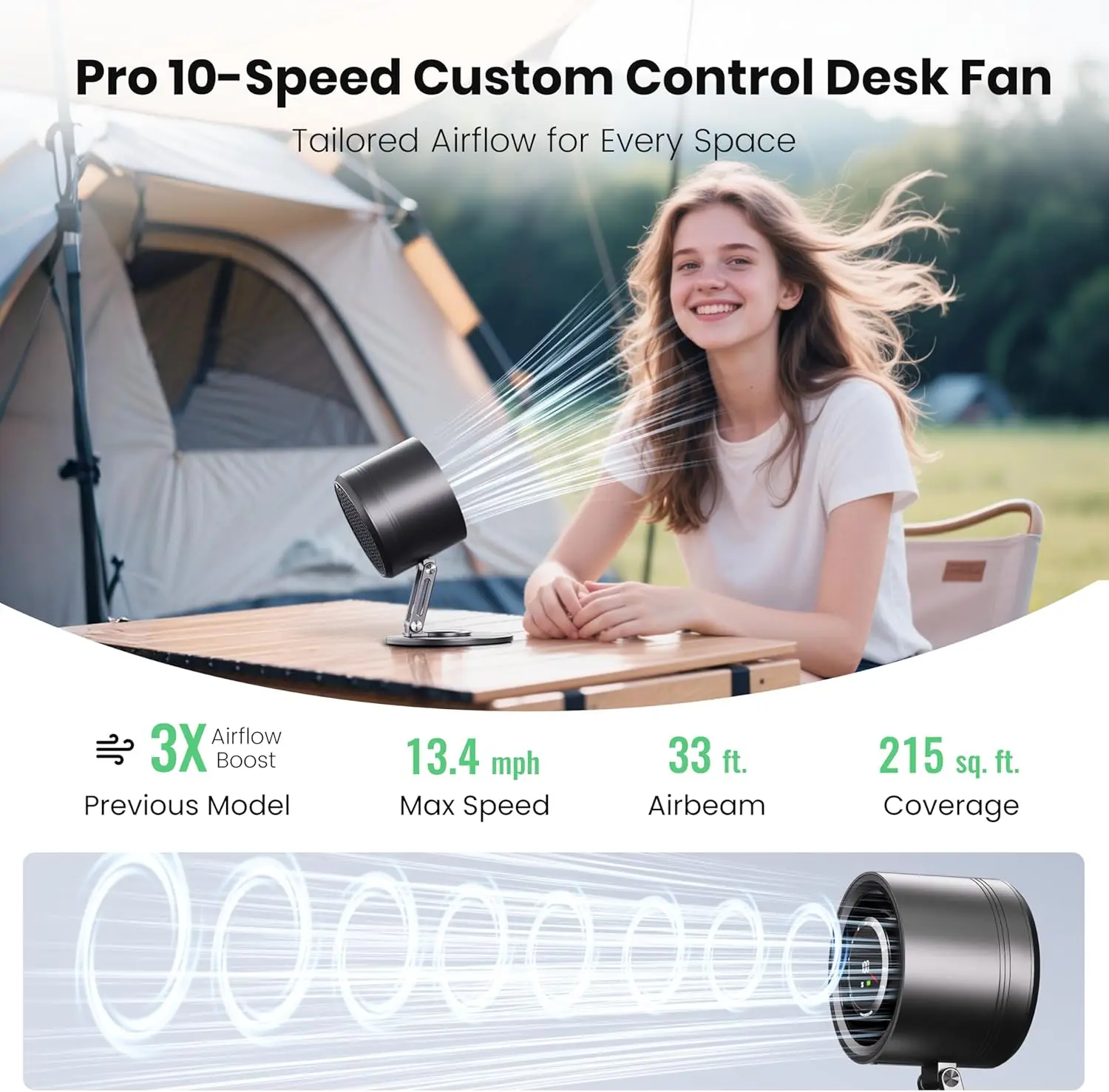 Titanium Alloy USB Desk Fan, Foldable 3D Airflow Desk Air Circulator, 23dB Quiet BLDC Motor,10 Speeds With LED Display For Home
Titanium Alloy USB Desk Fan, Foldable 3D Airflow Desk Air Circulator, 23dB Quiet BLDC Motor,10 Speeds With LED Display For Home