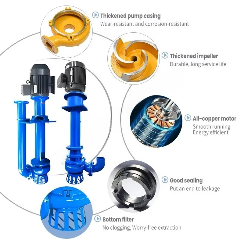 Slurry Pump Dehuike High-lift Slurry Pump Non-clog 6/8/10/12 Inch Sandsuction Dredging Pump for Gold Mining Vertical
Slurry Pump Dehuike High-lift Slurry Pump Non-clog 6/8/10/12 Inch Sandsuction Dredging Pump for Gold Mining Vertical