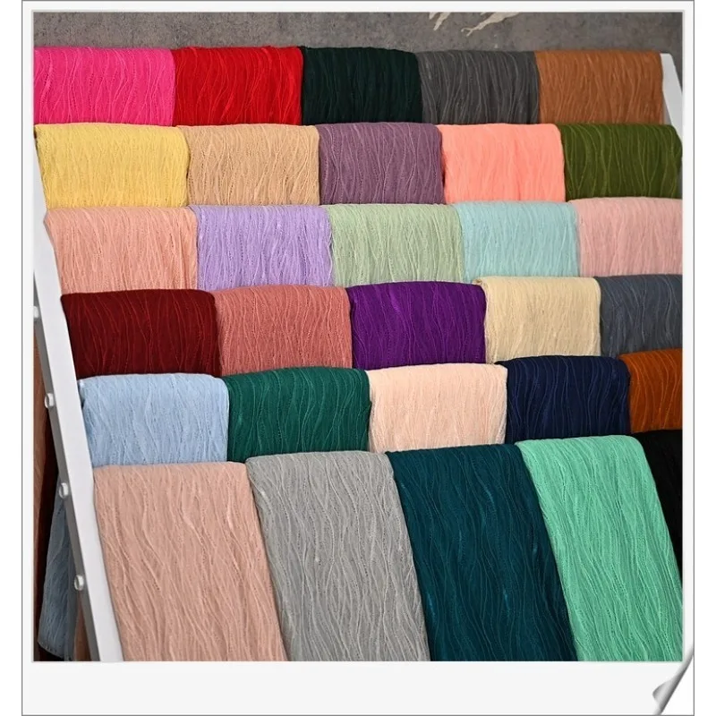 1,5 м ширина, высококачественная волнистая кружевная ткань для ресниц, сделай сам, высококачественное свадебное платье ручной работы, аксессуары для украшения платья
1,5 м ширина, высококачественная волнистая кружевная ткань для ресниц, сделай сам, высококачественное свадебное платье ручной работы, аксессуары для украшения платья