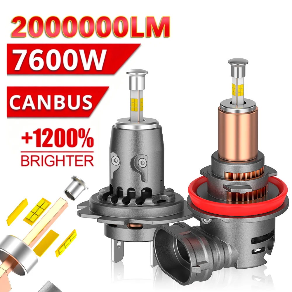 7600W New 360° H7 LED Headlight H11 9005 9006 H11 H4 1:1 Mini Size LED HeadLamp Wireless with Fan 12V 6000K Fog Lamp For Car
7600W New 360° H7 LED Headlight H11 9005 9006 H11 H4 1:1 Mini Size LED HeadLamp Wireless with Fan 12V 6000K Fog Lamp For Car