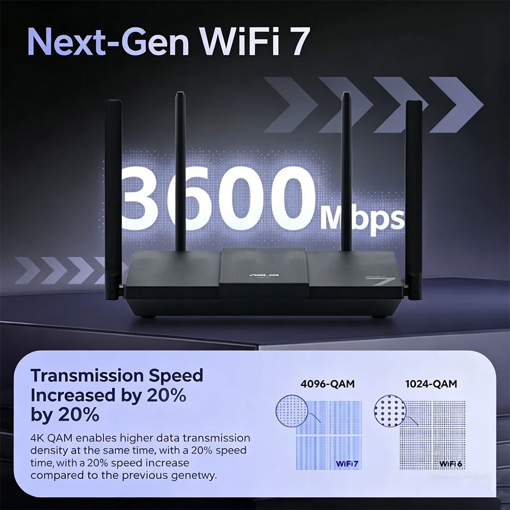 ASUS RT-BE57 Router WiFi7 Gaming Router Home Wireless 3600M Gigabit Router Home WiFi7