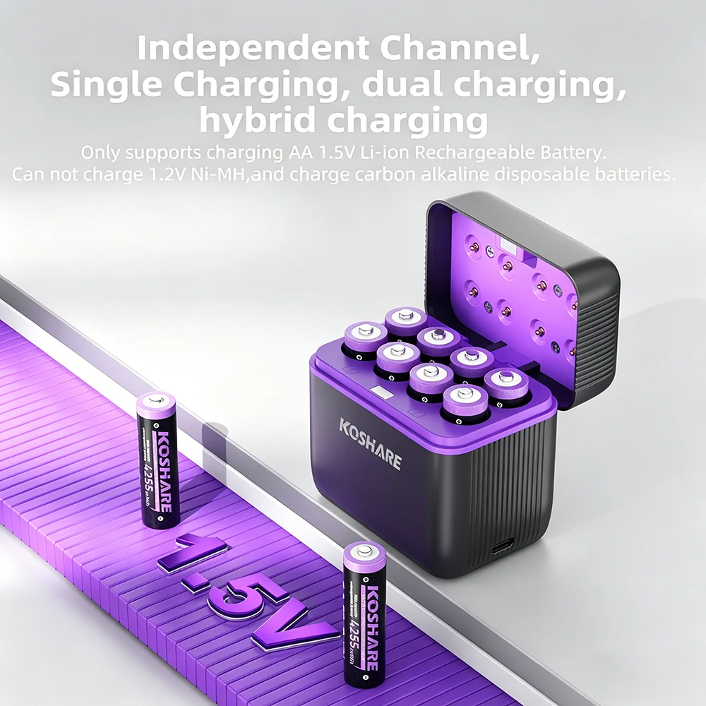 KOSHARE Rechargeable Batteries AA 4255 mWh 1.5V Constant Voltage Li-ion Battery With Type-C Input LED Display Smart Fast Charger
KOSHARE Rechargeable Batteries AA 4255 mWh 1.5V Constant Voltage Li-ion Battery With Type-C Input LED Display Smart Fast Charger