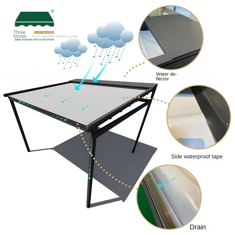 Electric Folding Canopy Awning Outdoor Aluminum Alloy PVC Sail Heat Insulation Retractable APP Remote Control Ceiling Courtyard
Electric Folding Canopy Awning Outdoor Aluminum Alloy PVC Sail Heat Insulation Retractable APP Remote Control Ceiling Courtyard