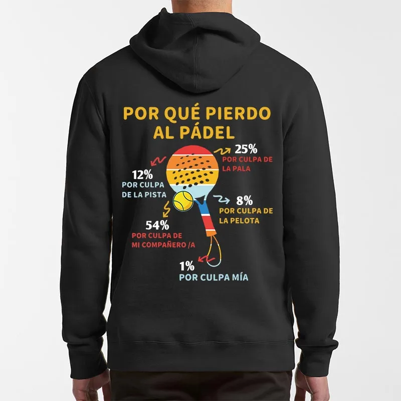 Retro Why I Lose Padel Hoodies Spanish Porque Pierdo Al Padel Gift Hooded Sweatshirt Unisex Soft Casual Pullover For Men Women
Retro Why I Lose Padel Hoodies Spanish Porque Pierdo Al Padel Gift Hooded Sweatshirt Unisex Soft Casual Pullover For Men Women