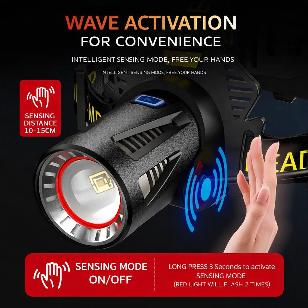 Rechargeable LED Headlamp with Motion Sensor Super Bright Waterproof Head Light Fishing Night Hunting Hiking Outdoor Activities
Rechargeable LED Headlamp with Motion Sensor Super Bright Waterproof Head Light Fishing Night Hunting Hiking Outdoor Activities